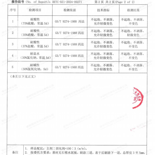 湘潭重防腐地坪,湘潭超强耐腐蚀涂料产品图4