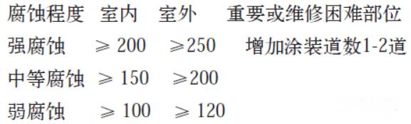 63e5084406dbe653cb525c80ffaec02f (1).jpg 63e5084406dbe653cb525c80ffaec02f (1).jpg